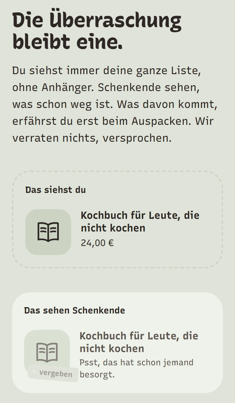 Links die Ansicht für dich, rechts die Ansicht für Schenkende mit dem Hinweis „vergeben“.